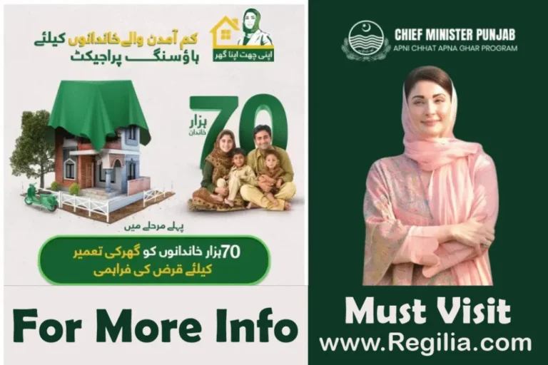 Apni Chat Apna Ghar Scheme, Home Loan, Punjab