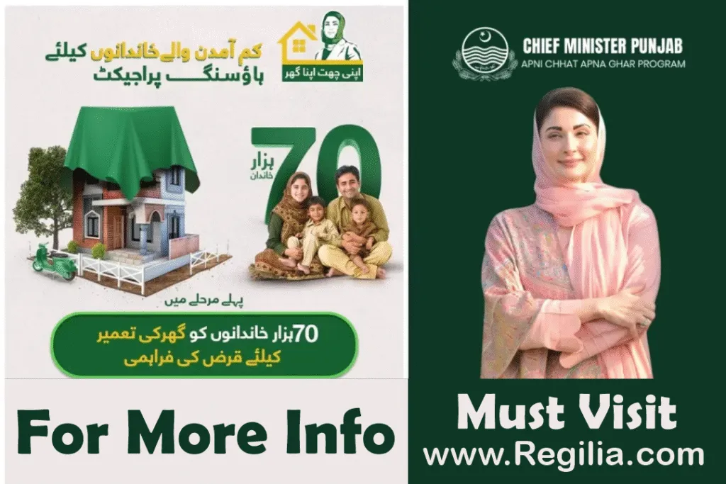 Apni Chat Apna Ghar Scheme, Home Loan, Punjab