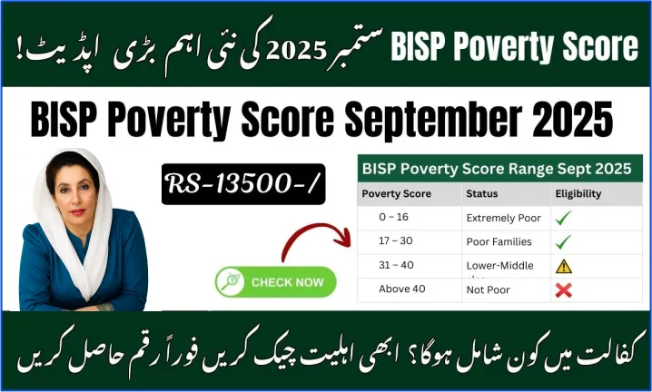 BISP Poverty Score September 2025 – Check Eligibility