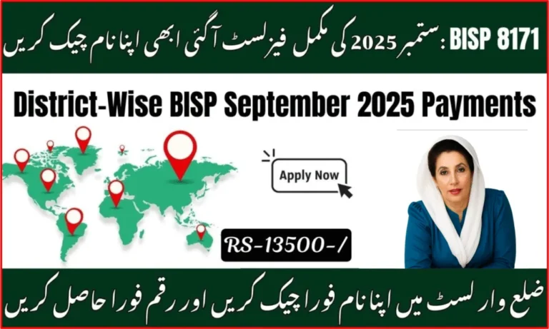 District Wise BISP 8171 September 2025 Payments